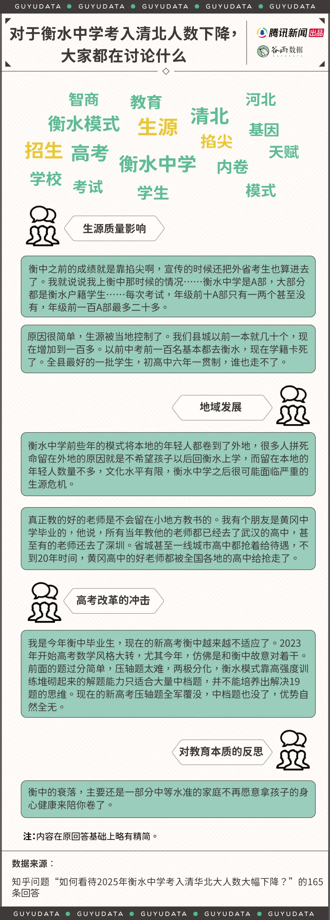 衡中神话褪色给室内设计上了堂“以人为本”课 - 图片 5