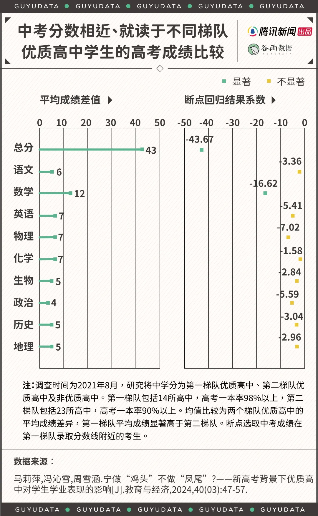 衡中神话褪色给室内设计上了堂“以人为本”课 - 图片 6