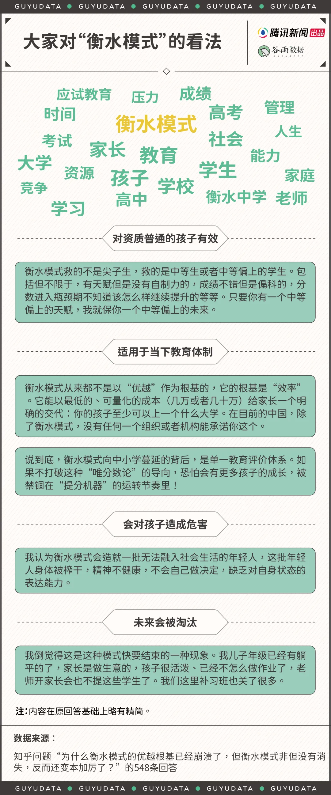 衡中神话褪色给室内设计上了堂“以人为本”课 - 图片 7