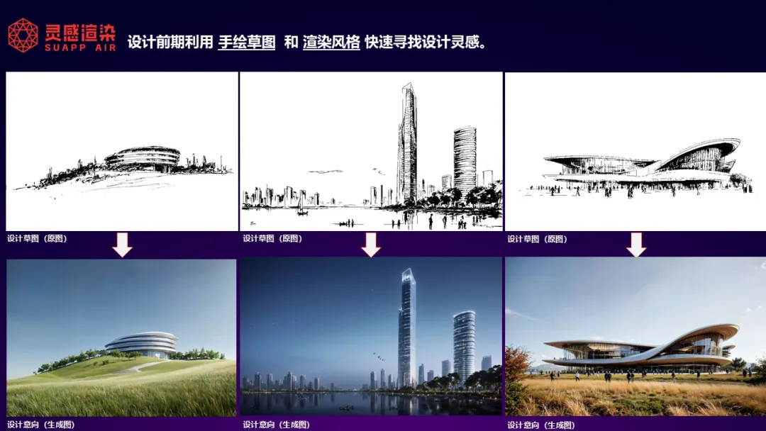 SketchUp吧&SUAPP推出SUAPP AI系列工具覆盖室内设计全流程 - 图片 5