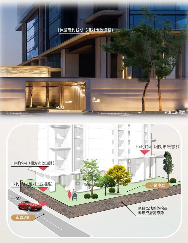 新微游学12月成都住宅设计创新考察来袭 - 图片 7