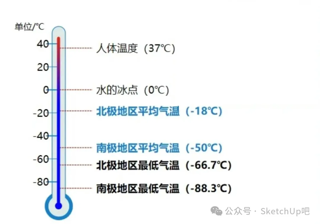 圣诞老人家的设计居然藏着这些室内设计小心机 - 图片 6