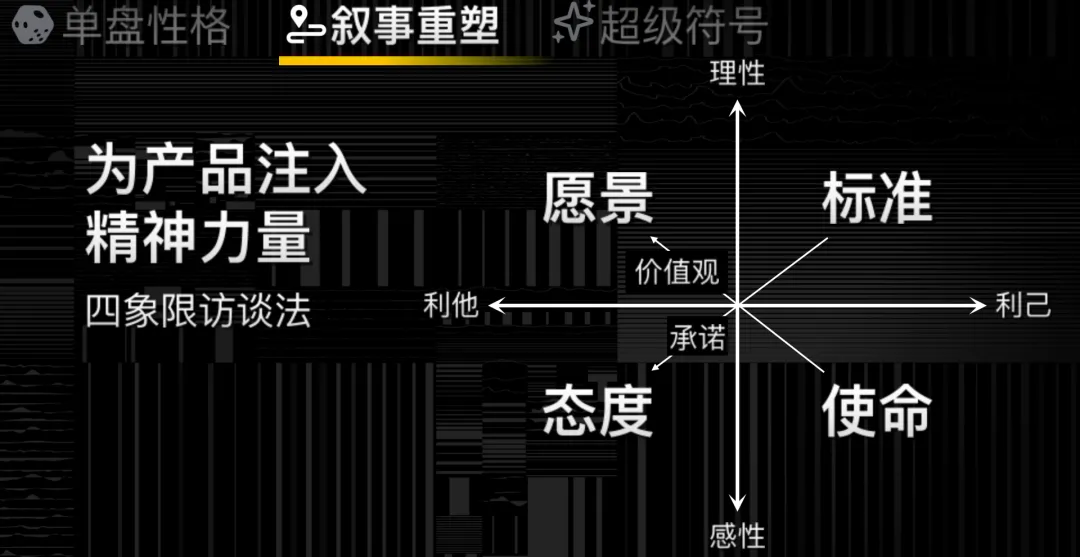 地产营销转情绪，设计师用空间细节传生活价值 - 图片 5