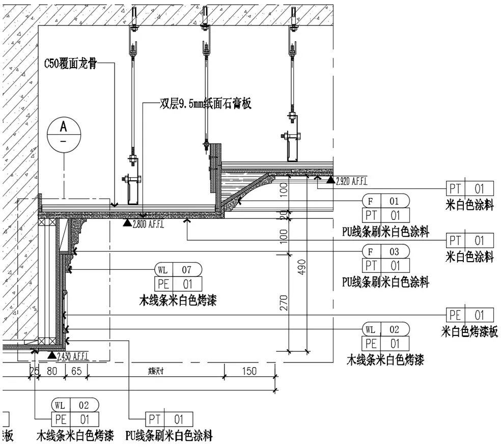中古风设计落地别踩坑！5大维度拆工艺技巧 - 图片 5