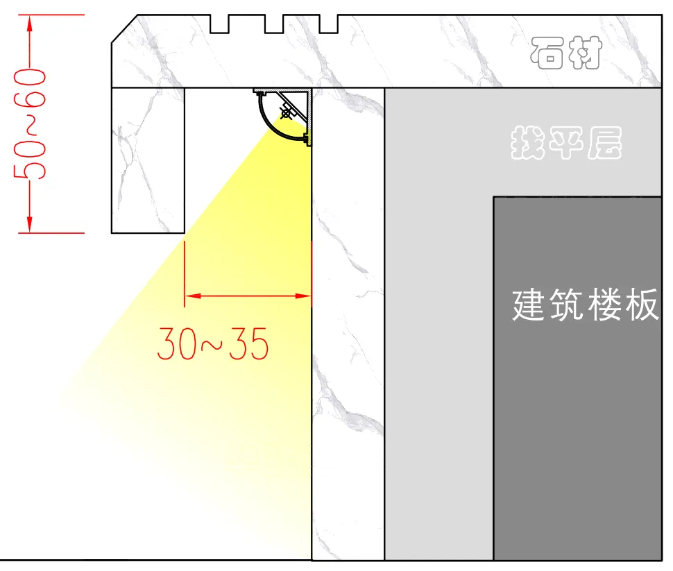 装饰企业经营痛点解法+楼梯LED灯安装技巧曝光 - 图片 6