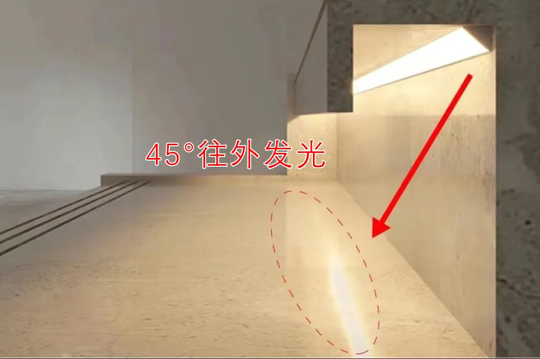 装饰企业经营痛点解法+楼梯LED灯安装技巧曝光 - 图片 7