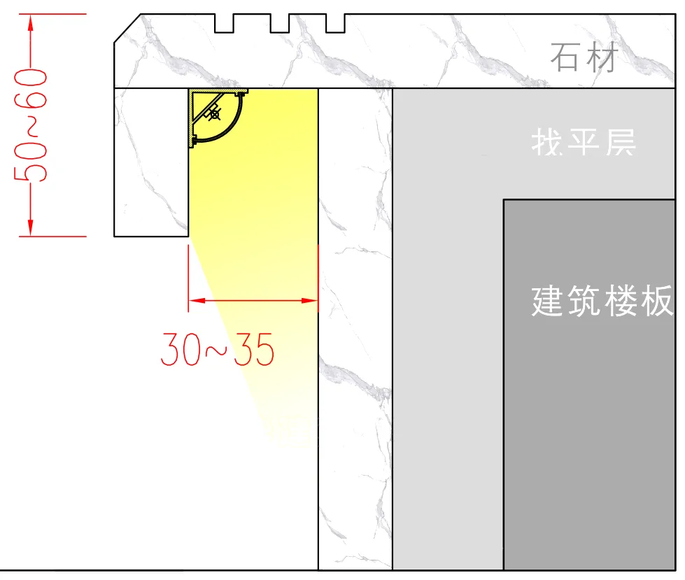 装饰企业经营痛点解法+楼梯LED灯安装技巧曝光 - 图片 8