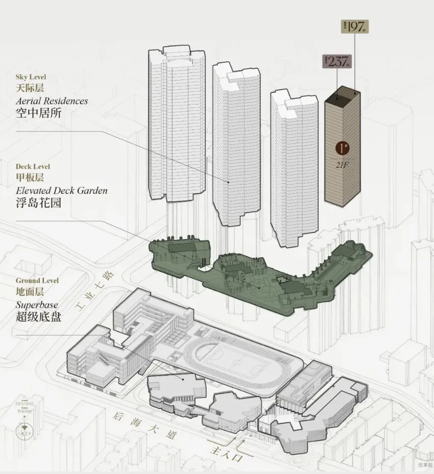 后海招商玺3.0：用规划细节解决痛点造深圳第一居所 - 图片 6