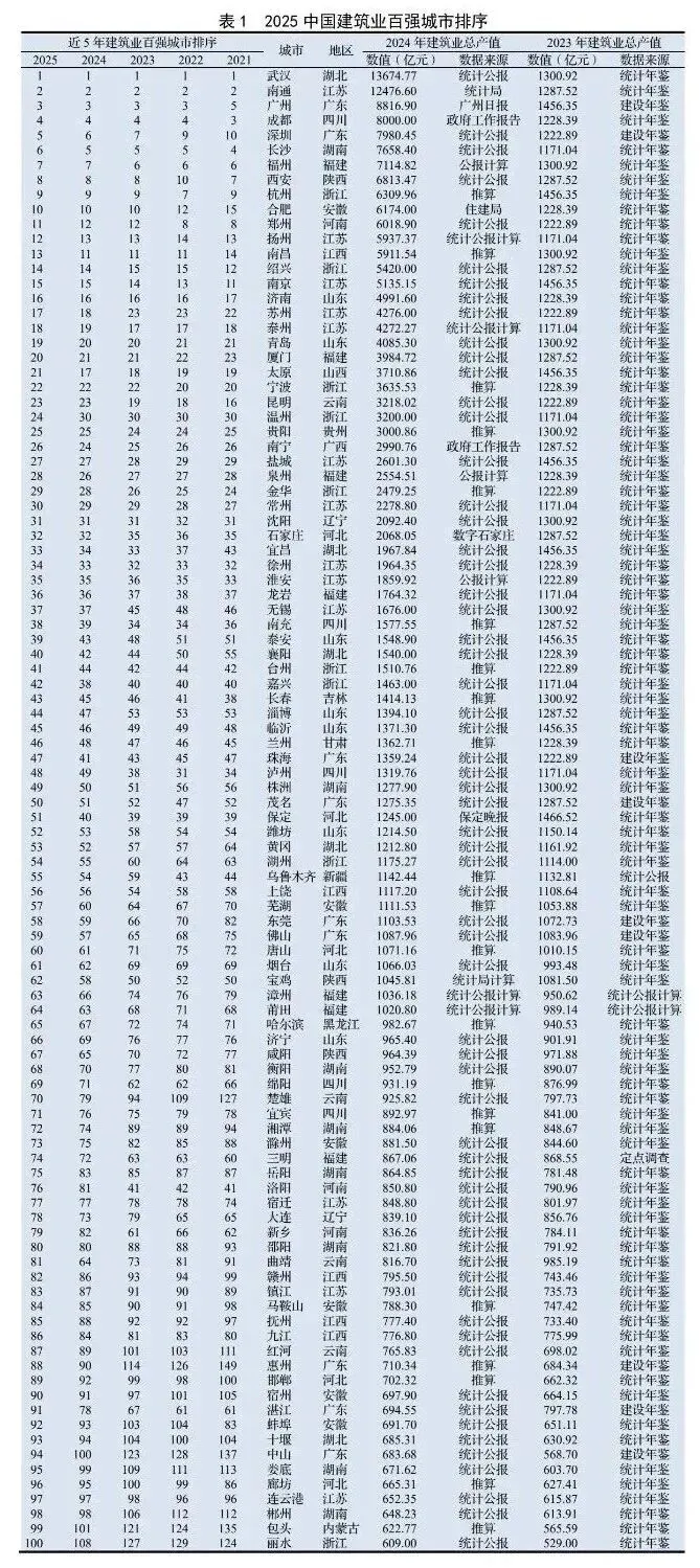 缩略图 1