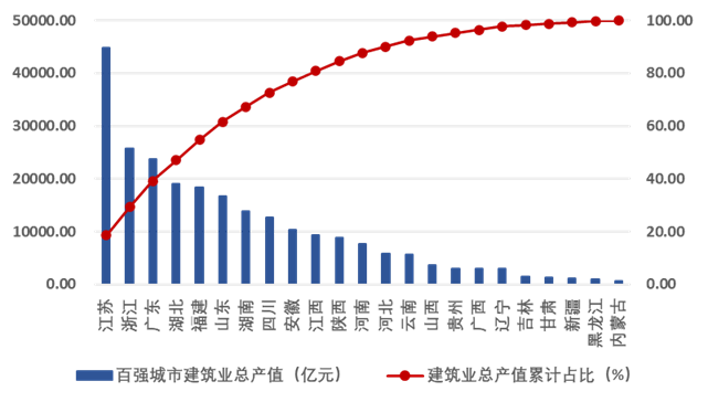 缩略图 3
