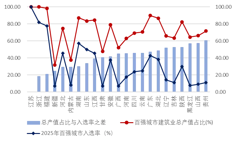 缩略图 4