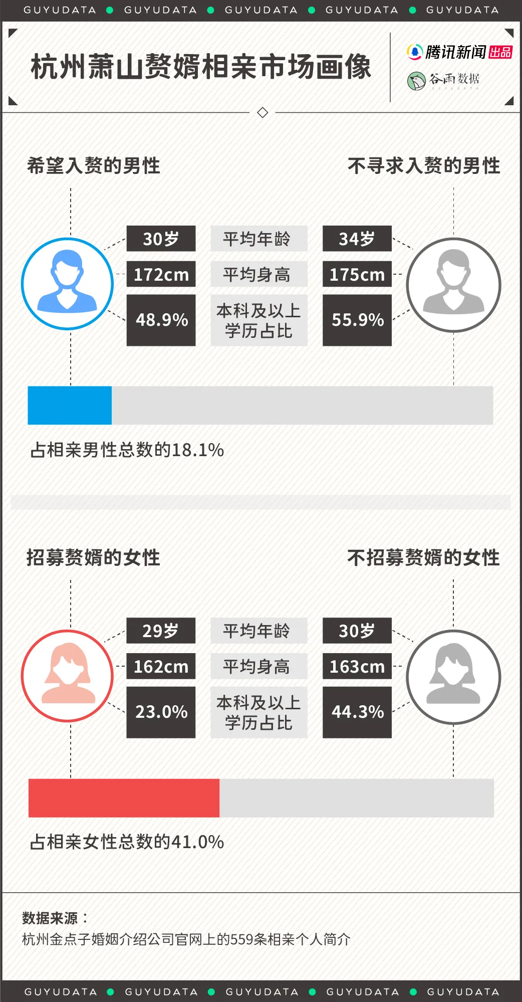 缩略图 3