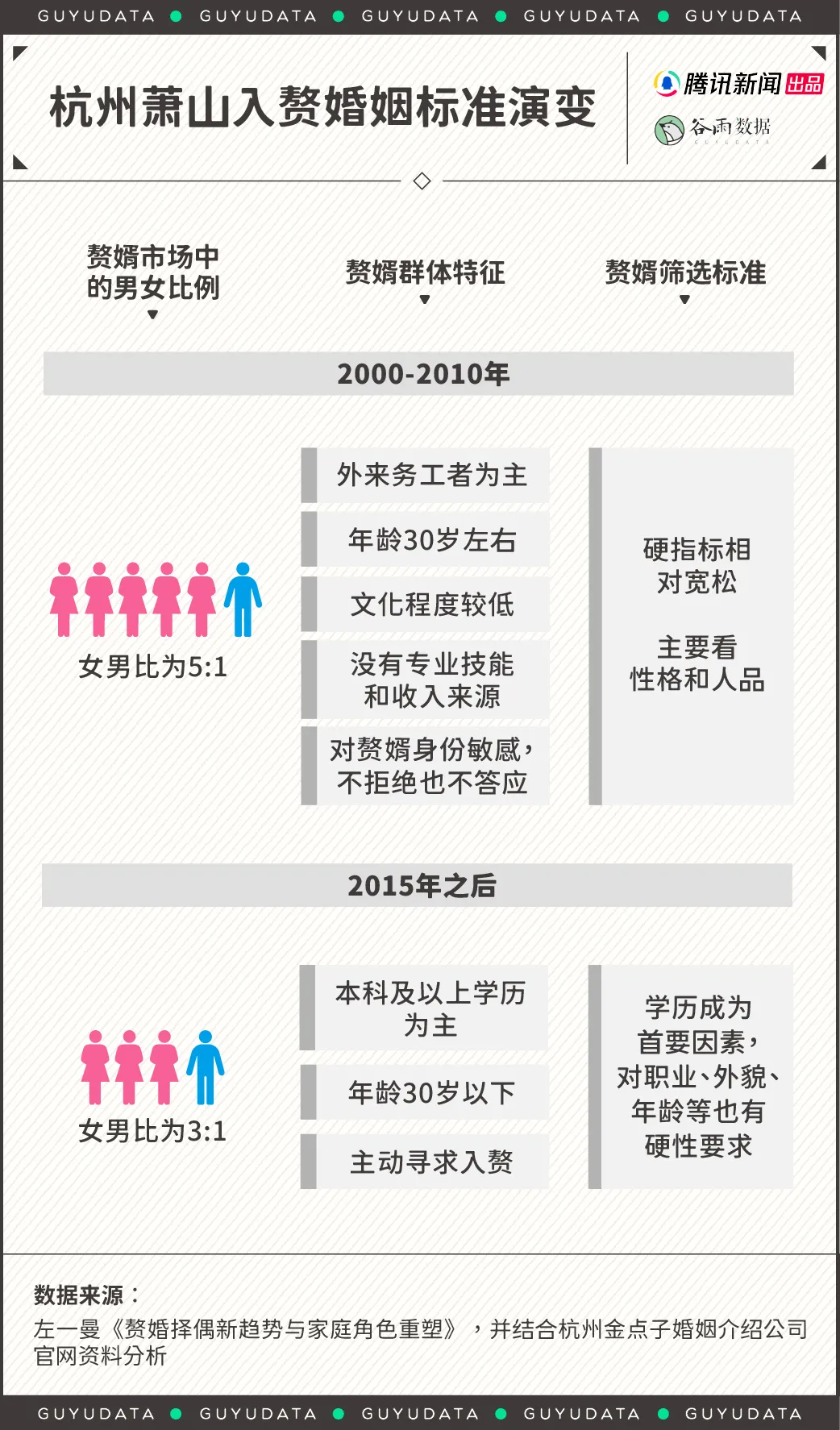 缩略图 4