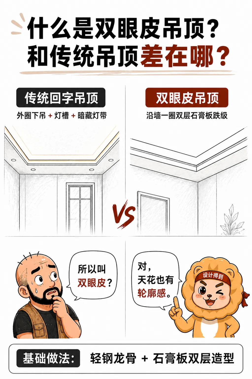 缩略图 2