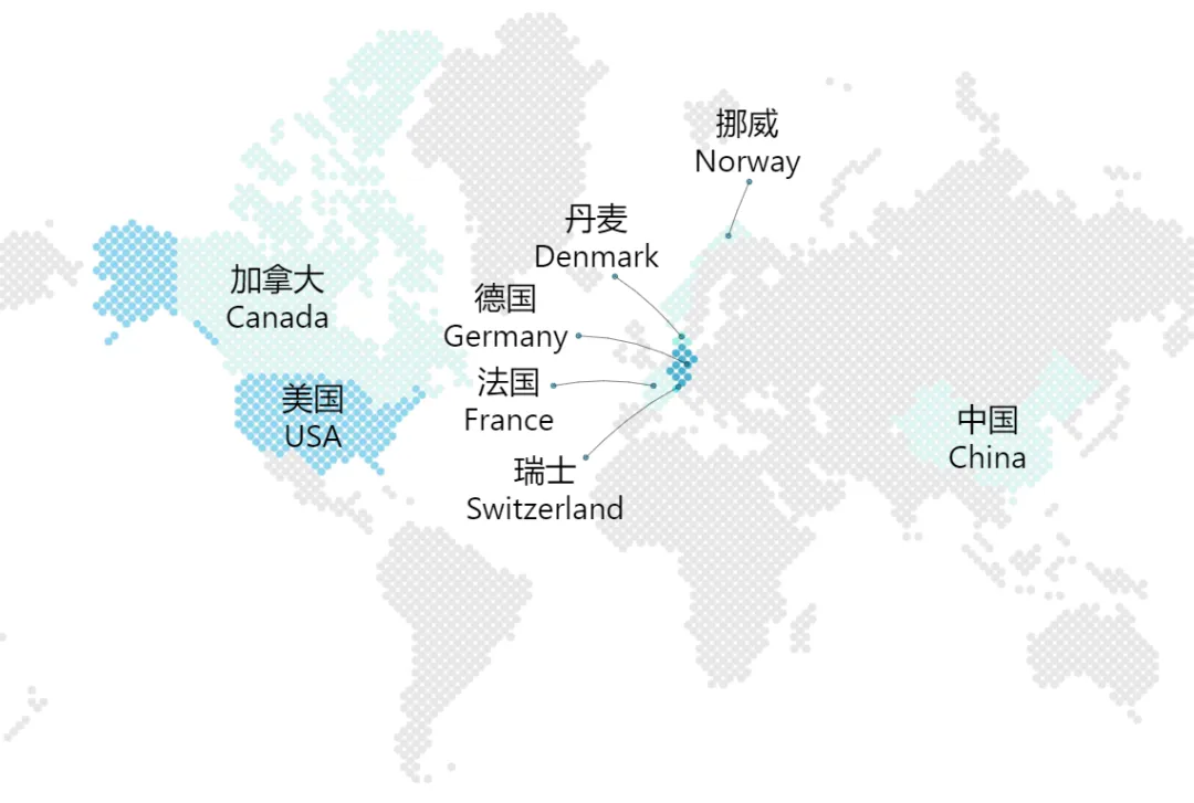 图片 2