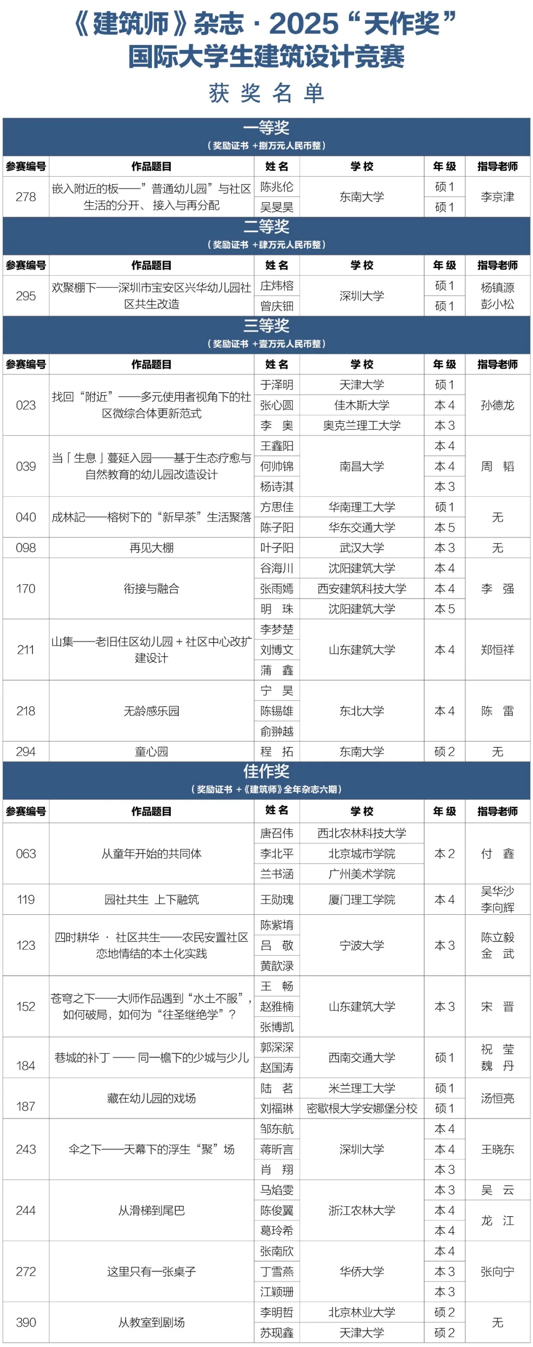 主要图片