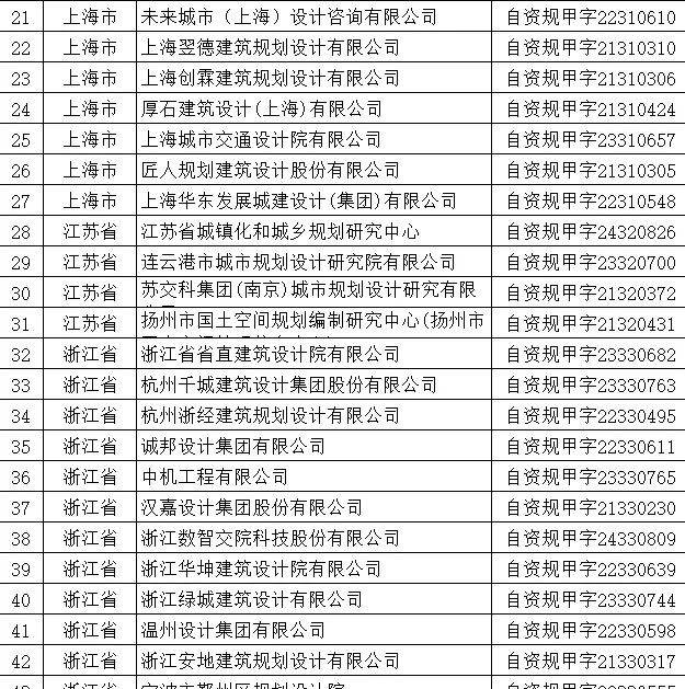 缩略图 3