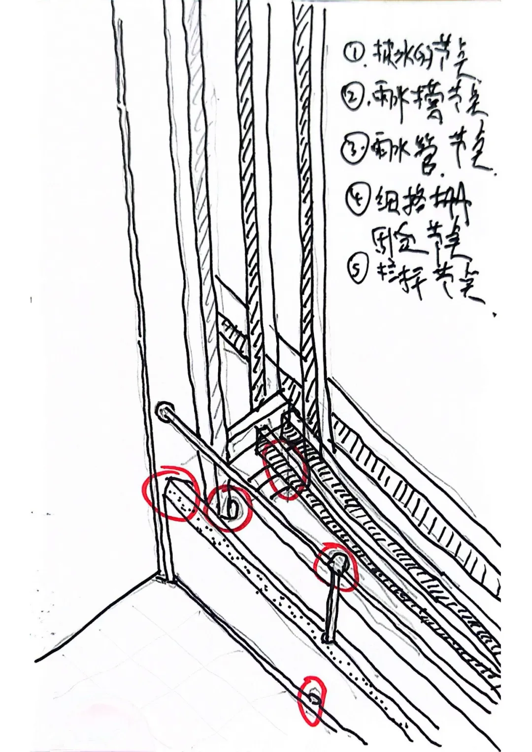 缩略图 2