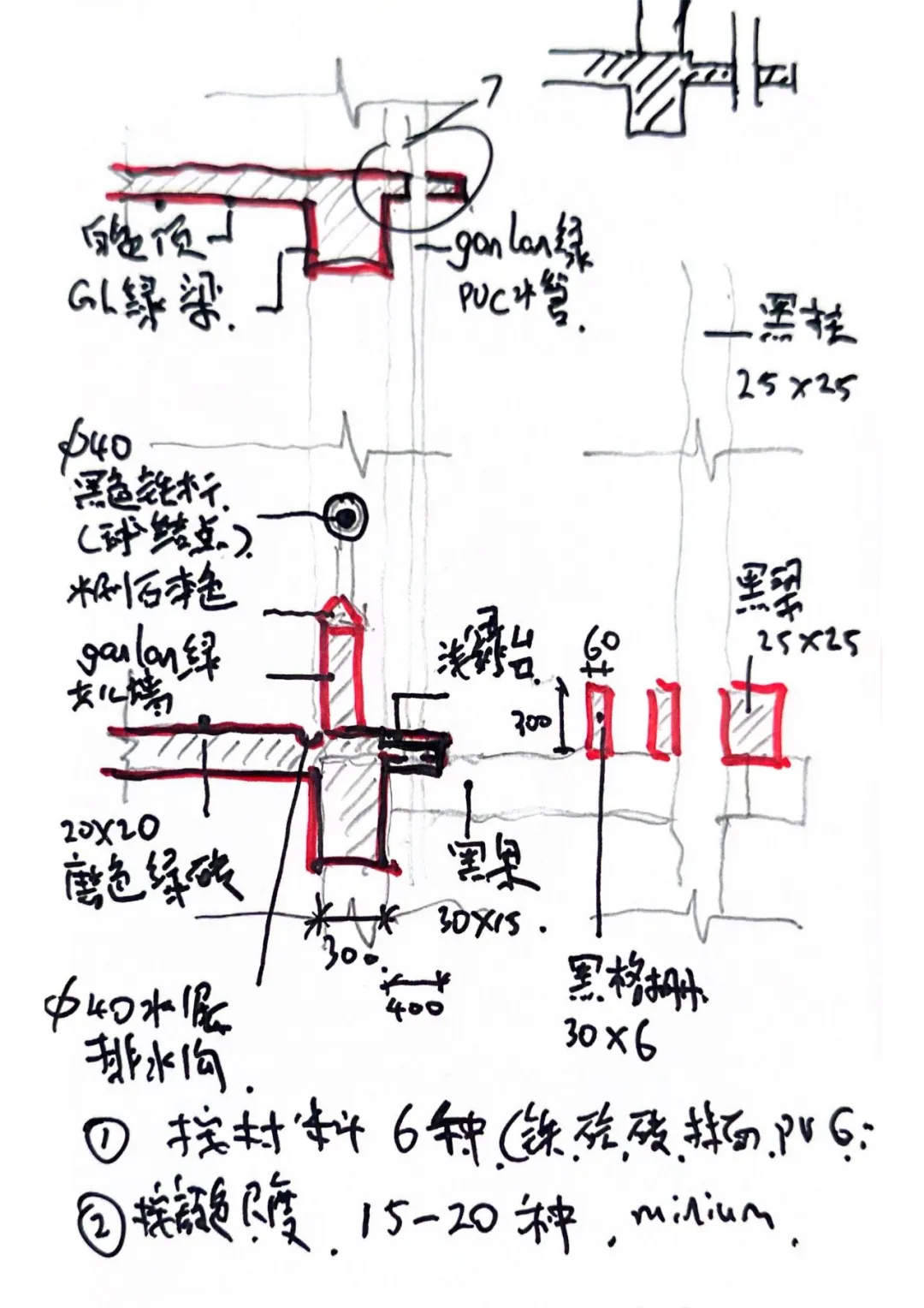 缩略图 3