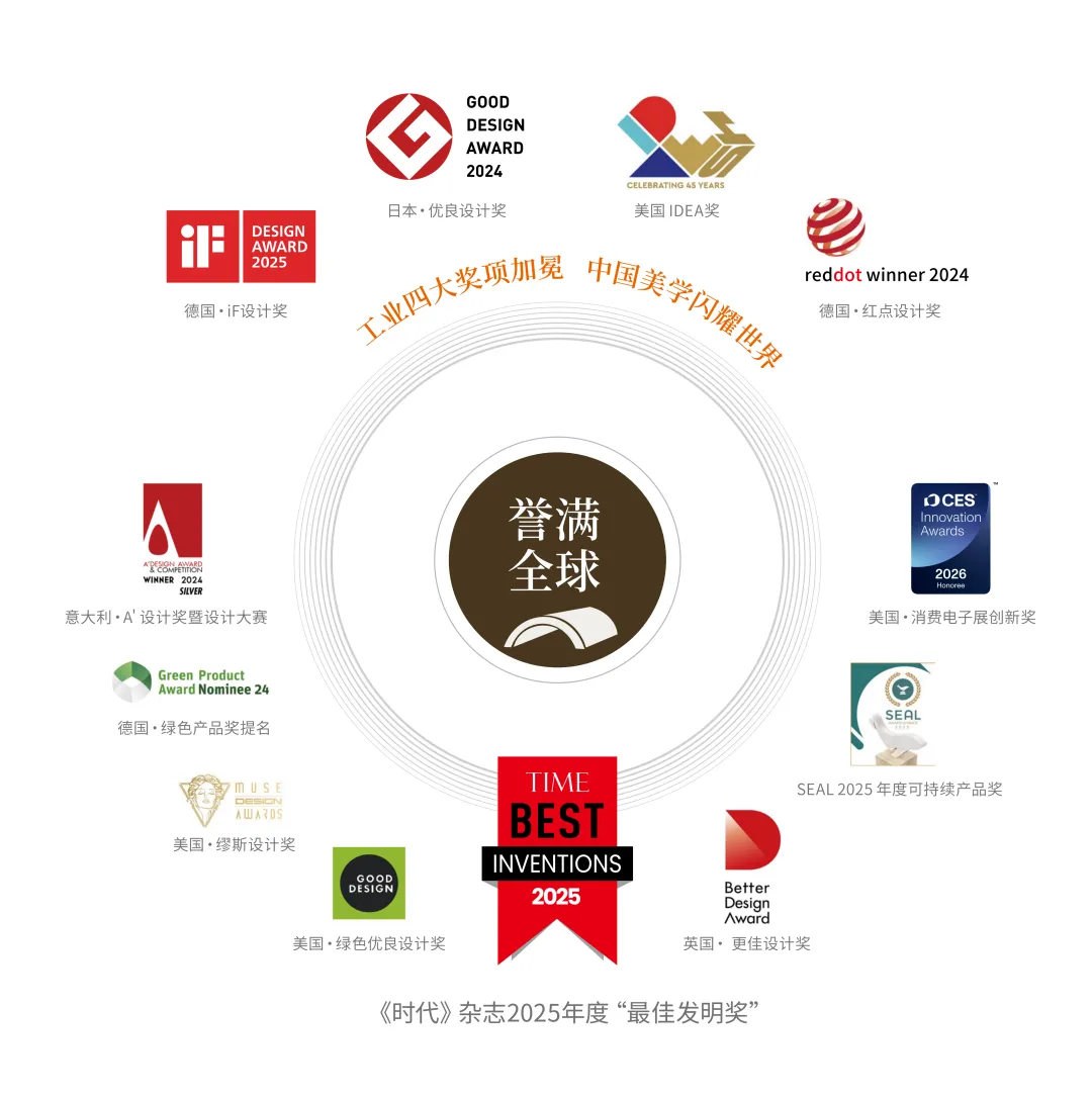图片 4