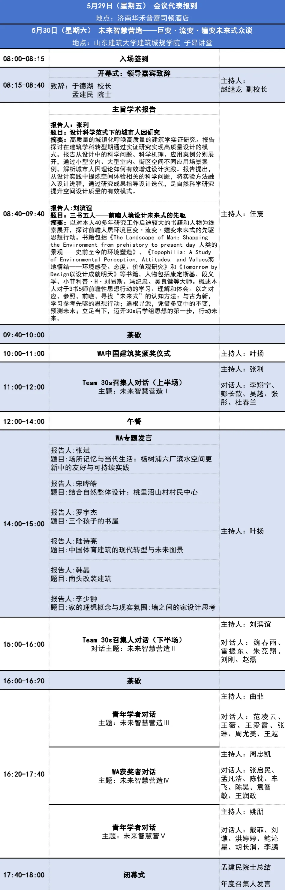 缩略图 3