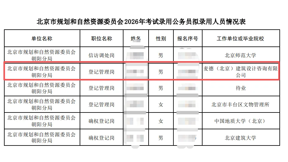 主要图片
