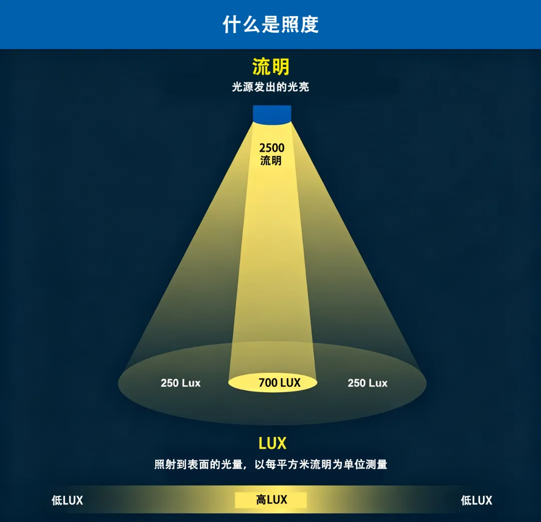 图片 2