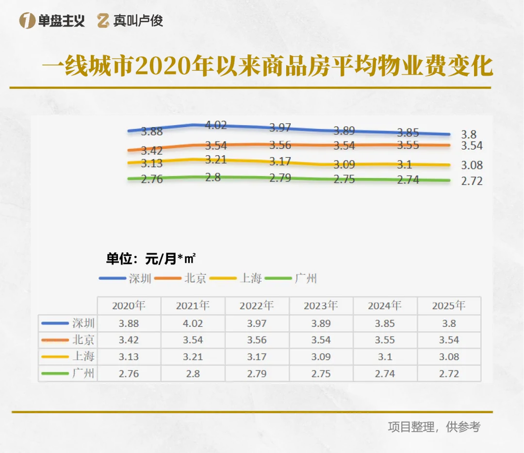 缩略图 1