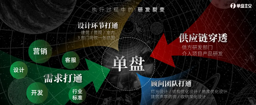 图片 2