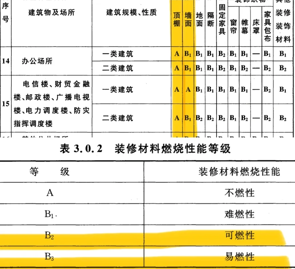 主要图片