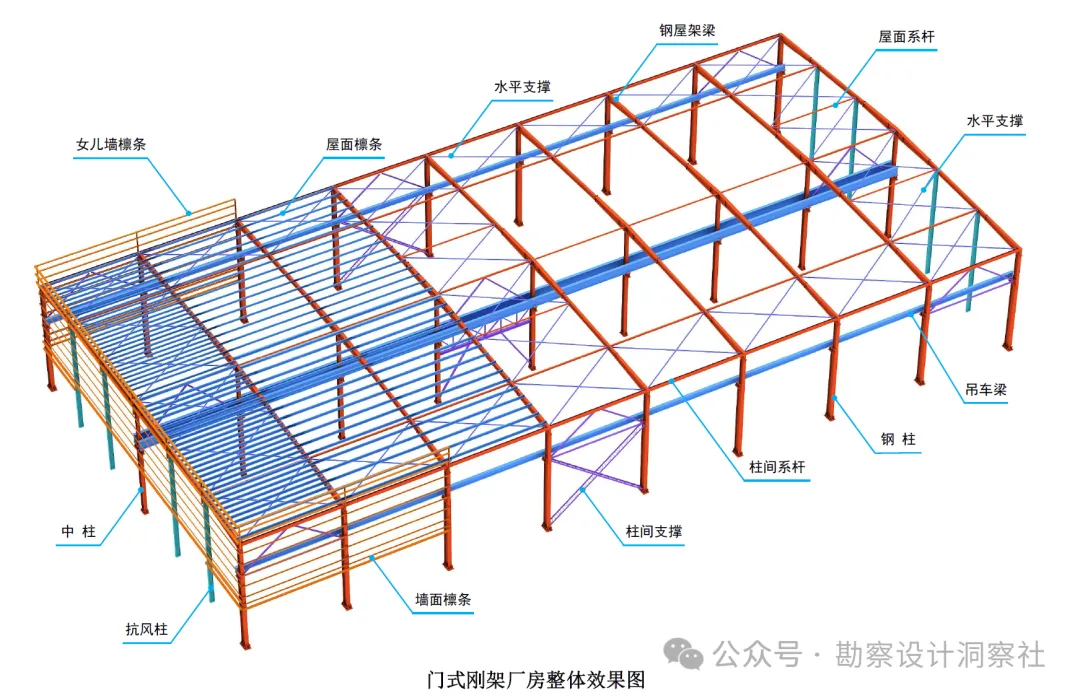 图片 2