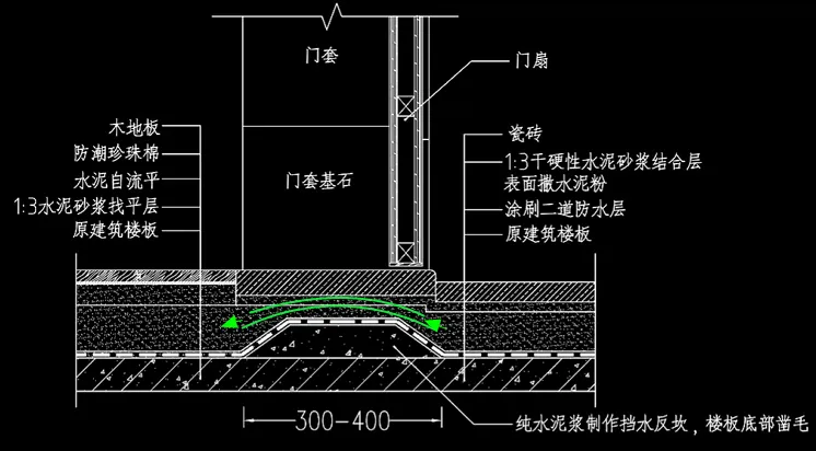 缩略图 1