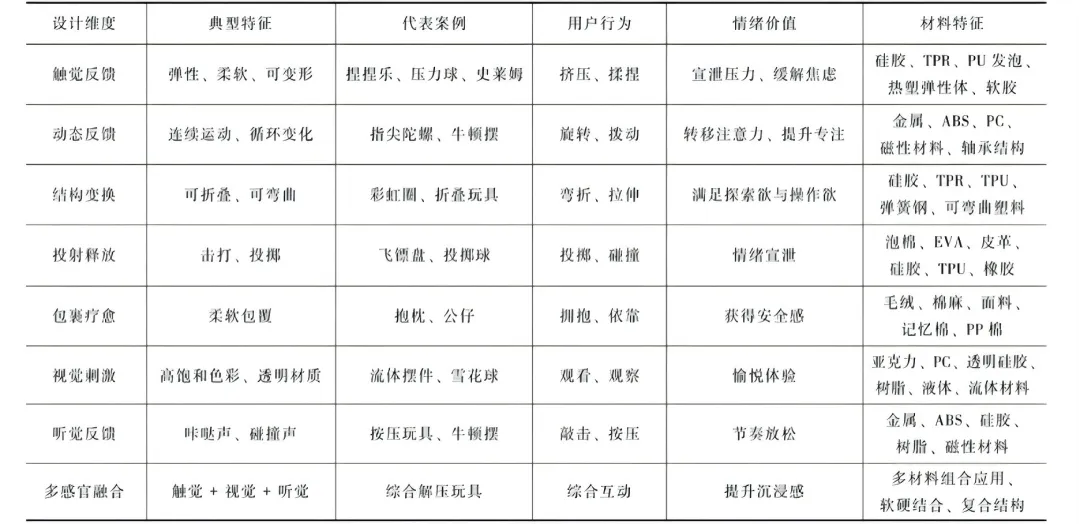 缩略图 3