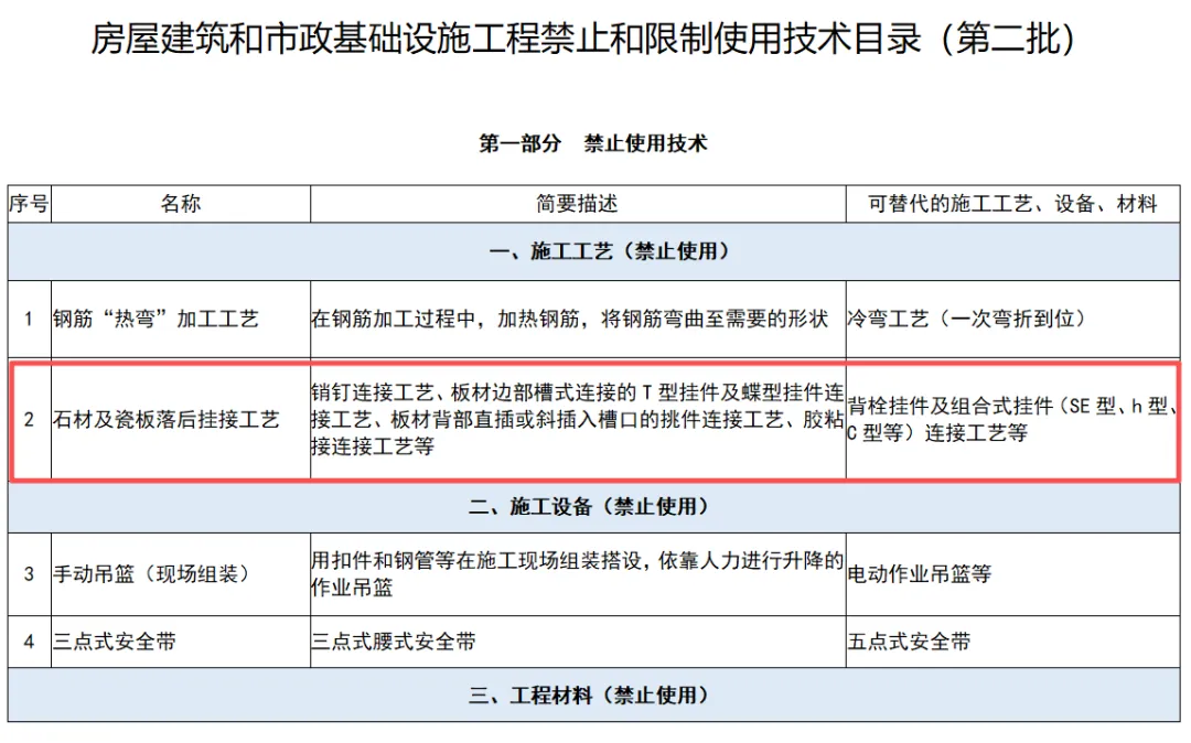 图片 2