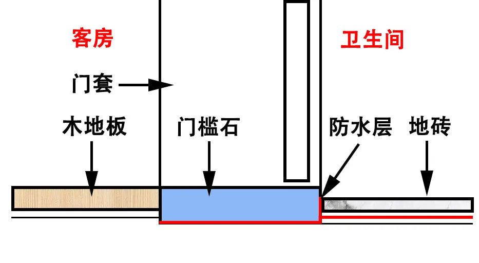 图片 4