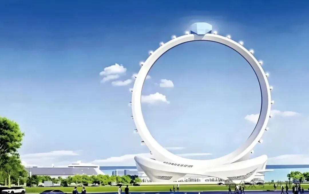 缩略图 3