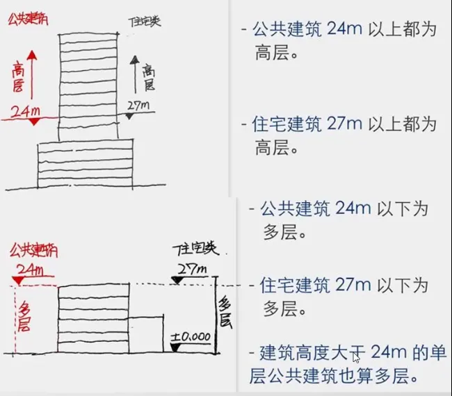 缩略图 2