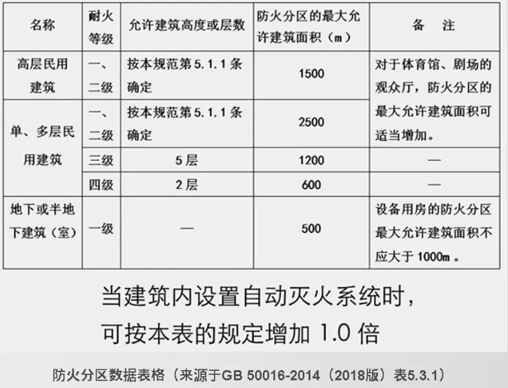 缩略图 4