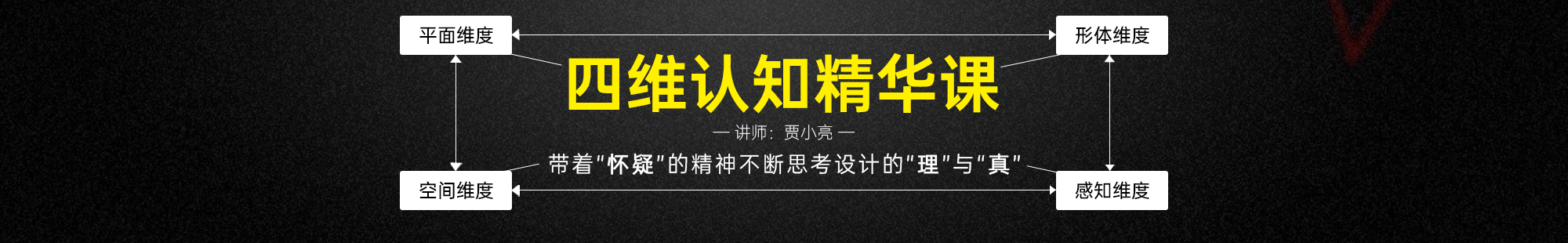 四维认知精华课